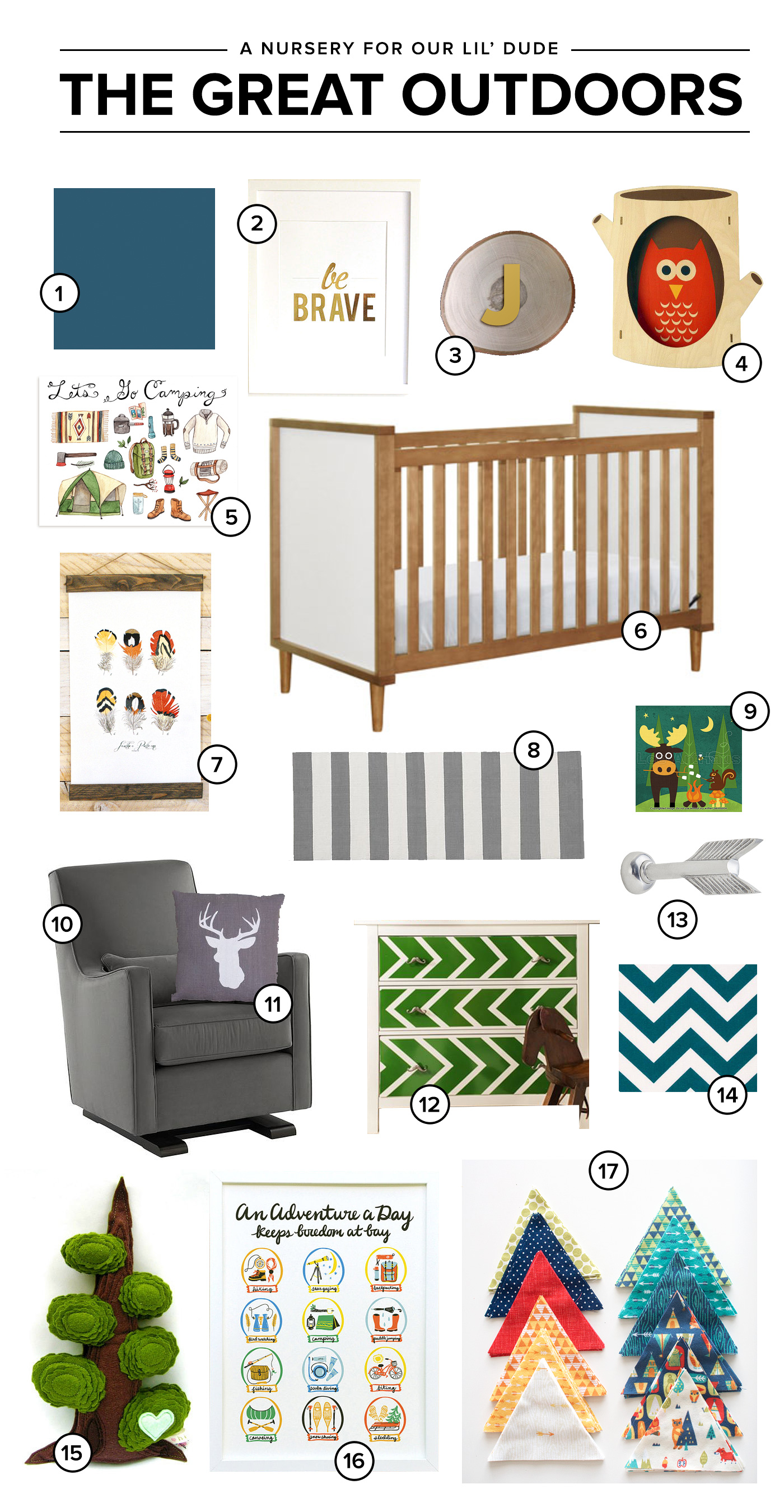 Nettio Designs Nursery Mood board The Great Outdoors